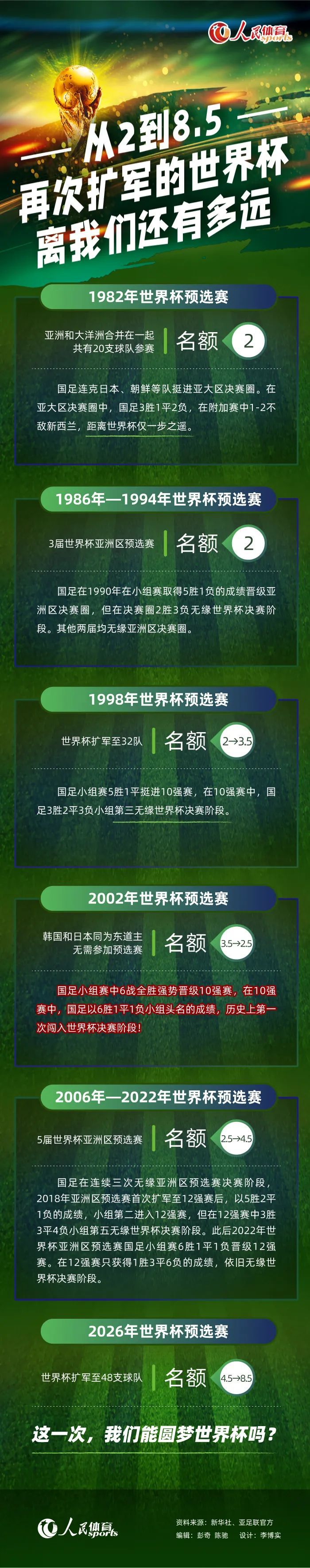 他俩都是那不勒斯获胜的基石，尤其是斯帕莱蒂，两人都离开让俱乐部几乎被杀死了。